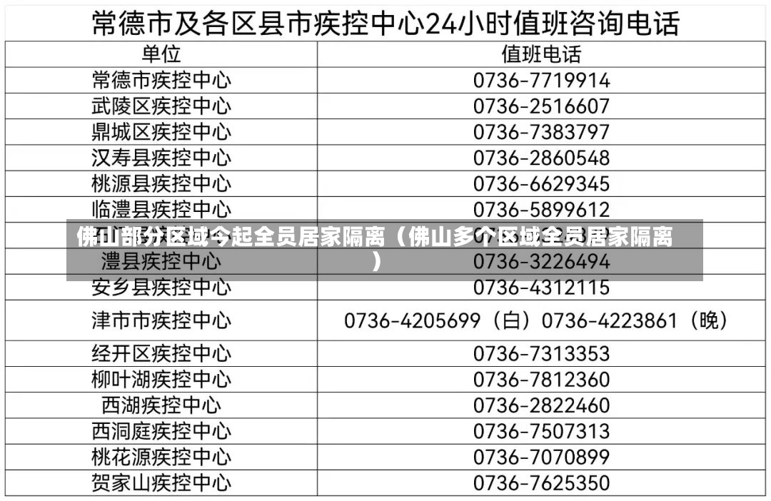 佛山部分区域今起全员居家隔离（佛山多个区域全员居家隔离）