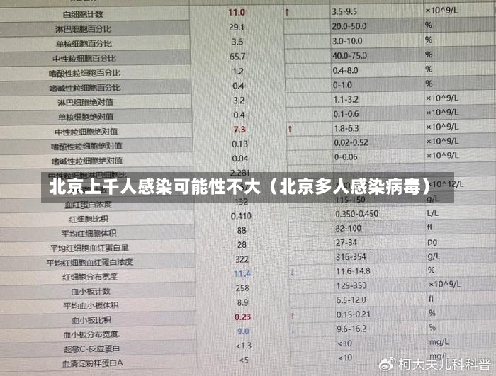 北京上千人感染可能性不大（北京多人感染病毒）-第3张图片