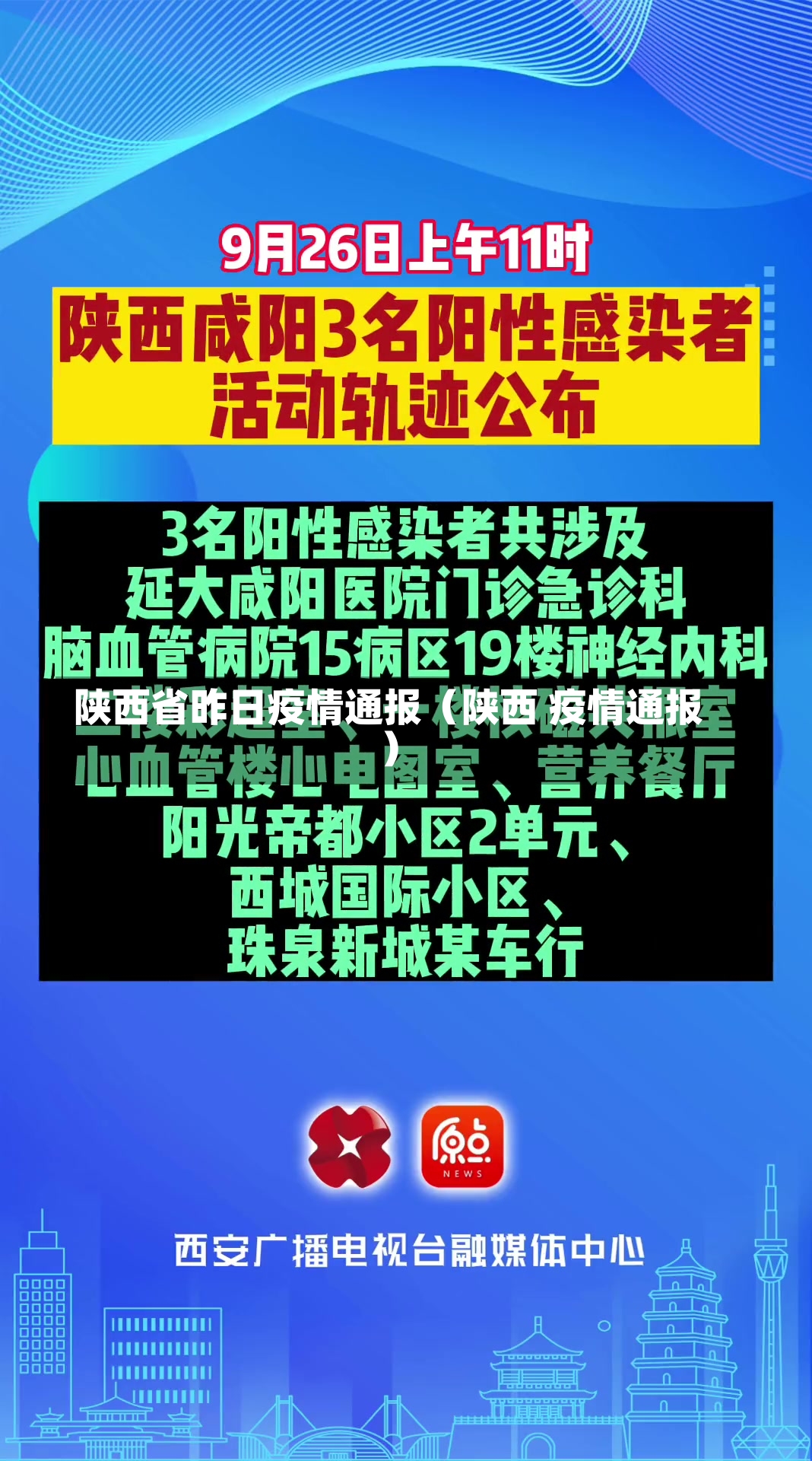 陕西省昨日疫情通报（陕西 疫情通报）