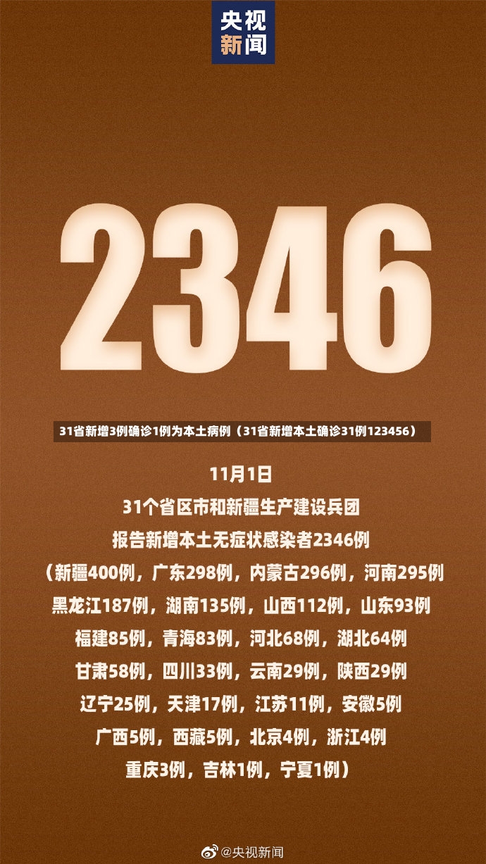 31省新增3例确诊1例为本土病例（31省新增本土确诊31例123456）-第2张图片