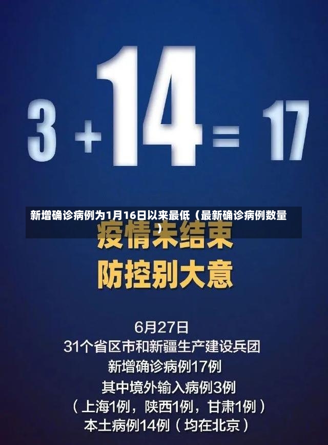 新增确诊病例为1月16日以来最低（最新确诊病例数量）