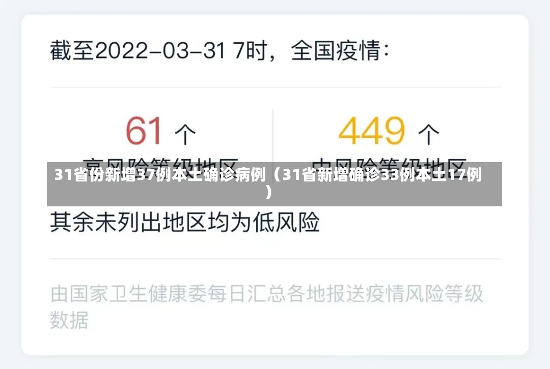 31省份新增37例本土确诊病例（31省新增确诊33例本土17例）-第2张图片