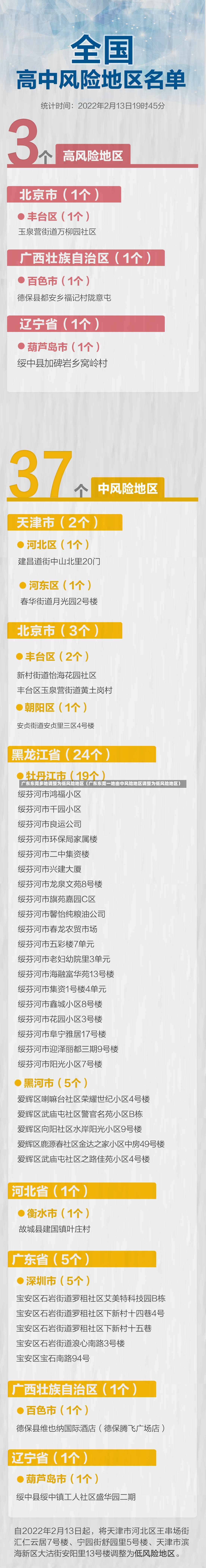 广东东莞多地调整为低风险地区（广东东莞一地由中风险地区调整为低风险地区）