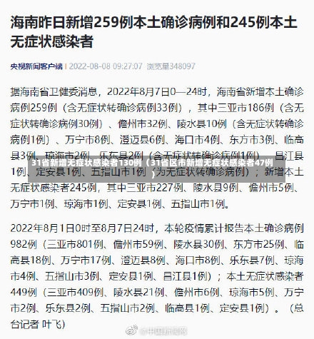 31省新增无症状感染者130例（31省区市新增无症状感染者47例）