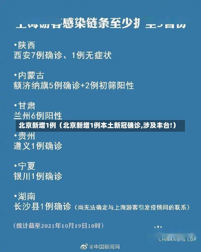 北京新增1例（北京新增1例本土新冠确诊,涉及丰台!）