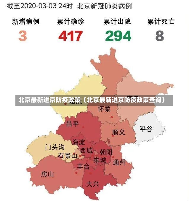 北京最新进京防疫政策（北京最新进京防疫政策查询）-第2张图片