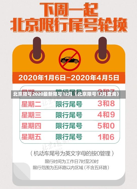 北京限号2020最新限号12月（北京限号12月查询）-第1张图片