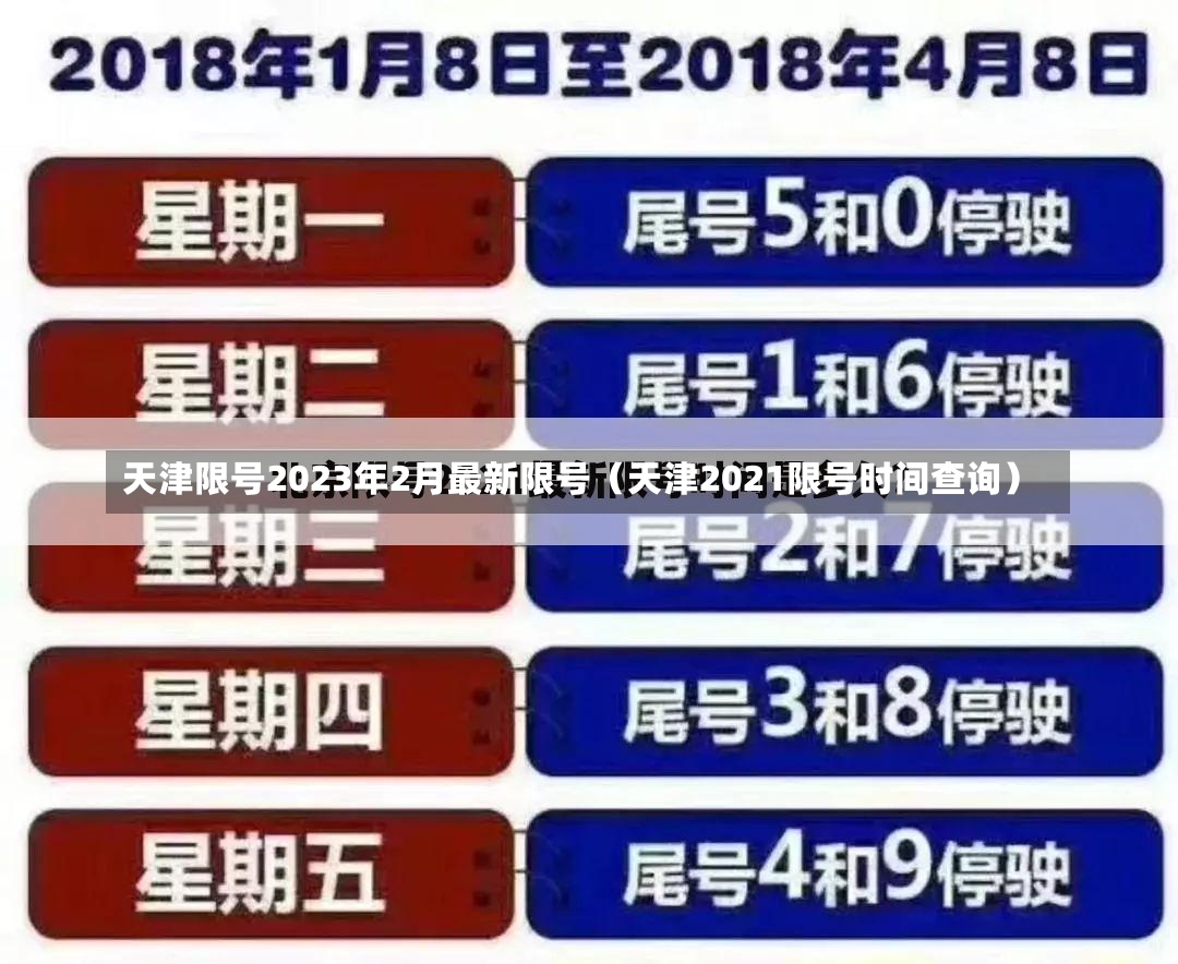 天津限号2023年2月最新限号（天津2021限号时间查询）-第1张图片