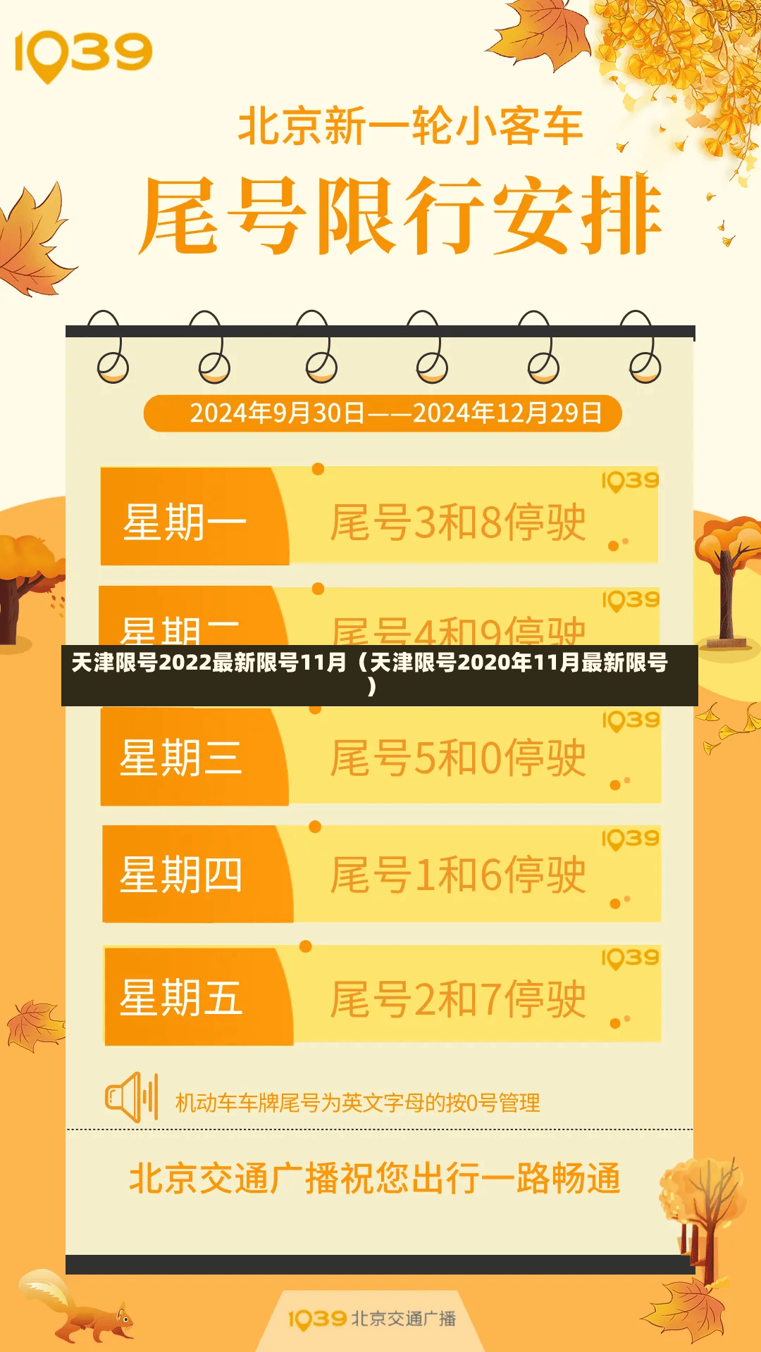 天津限号2022最新限号11月（天津限号2020年11月最新限号）-第3张图片