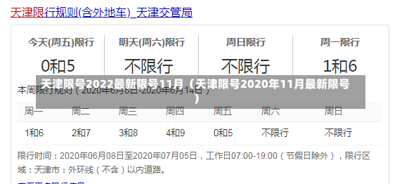 天津限号2022最新限号11月（天津限号2020年11月最新限号）-第1张图片