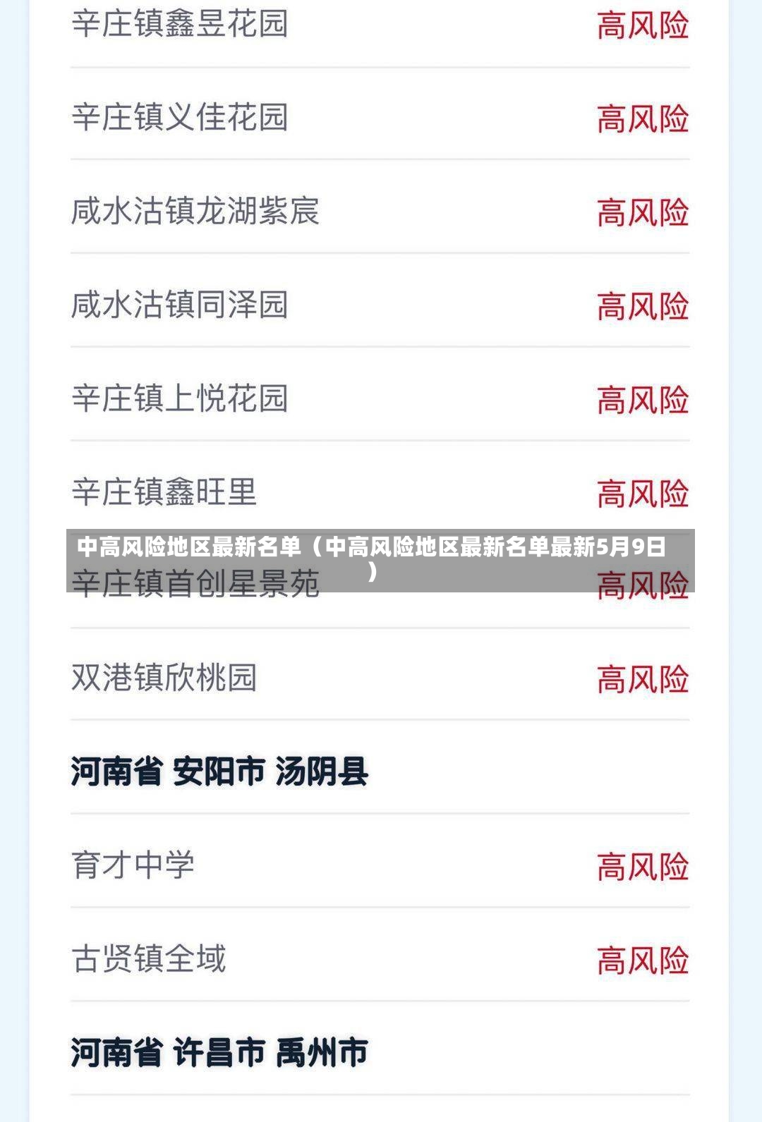 中高风险地区最新名单（中高风险地区最新名单最新5月9日）-第1张图片