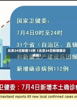 北京24日新增13例（北京24日新增确诊病例）-第3张图片