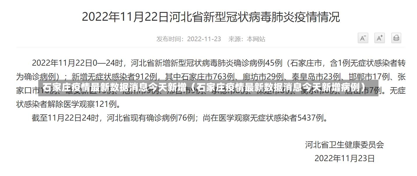 石家庄疫情最新数据消息今天新增（石家庄疫情最新数据消息今天新增病例）-第1张图片