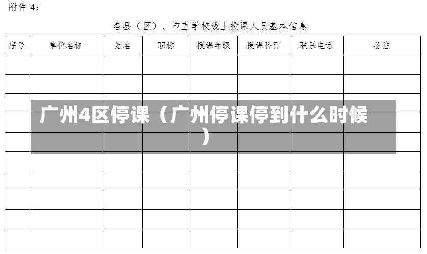 广州4区停课（广州停课停到什么时候）-第1张图片