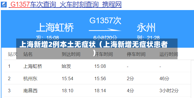 上海新增2例本土无症状（上海新增无症状患者）-第3张图片