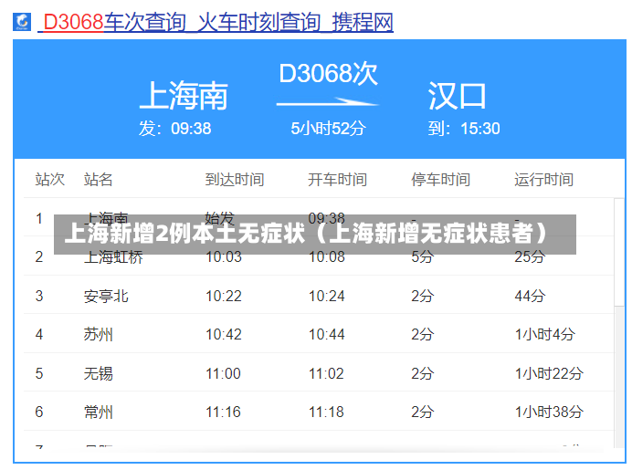 上海新增2例本土无症状（上海新增无症状患者）-第1张图片