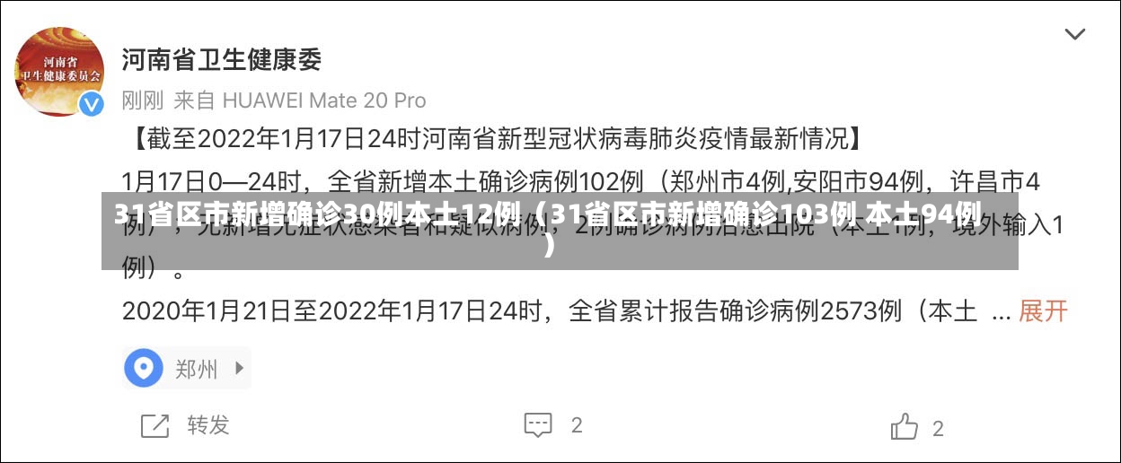 31省区市新增确诊30例本土12例（31省区市新增确诊103例 本土94例）-第1张图片