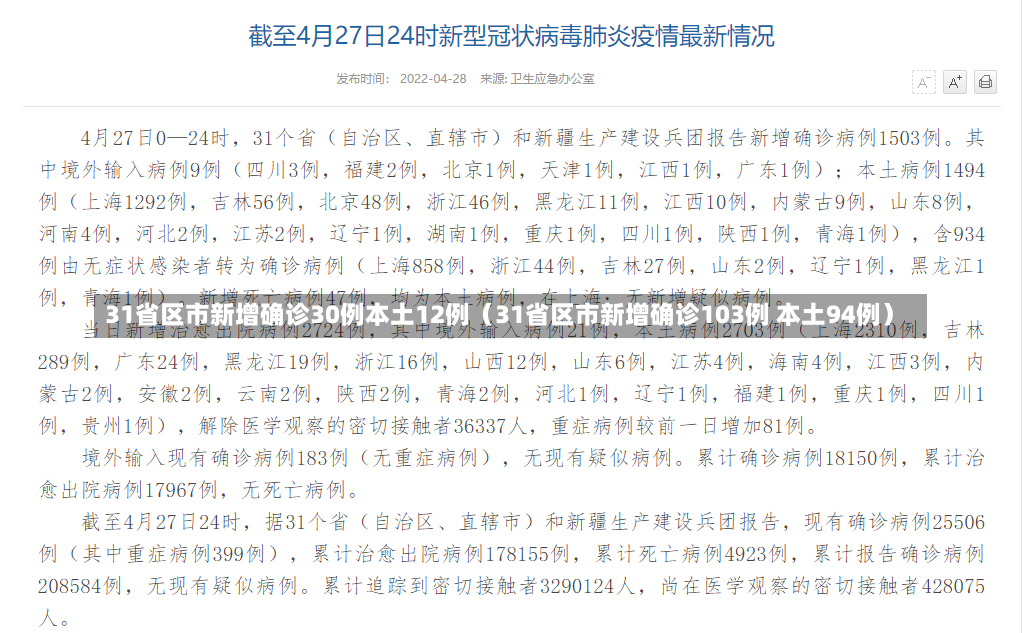 31省区市新增确诊30例本土12例（31省区市新增确诊103例 本土94例）-第3张图片