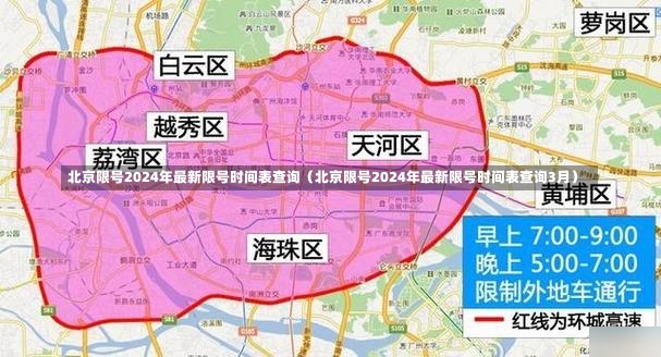 北京限号2024年最新限号时间表查询（北京限号2024年最新限号时间表查询3月）-第2张图片