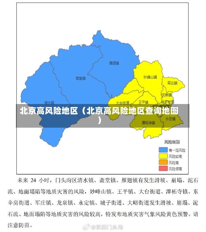 北京高风险地区（北京高风险地区查询地图）-第1张图片