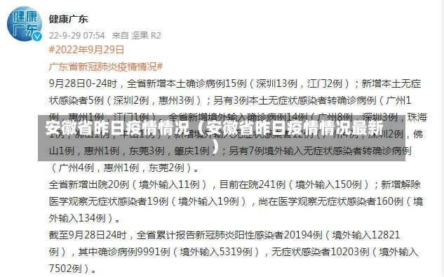 安徽省昨日疫情情况（安徽省昨日疫情情况最新）-第2张图片