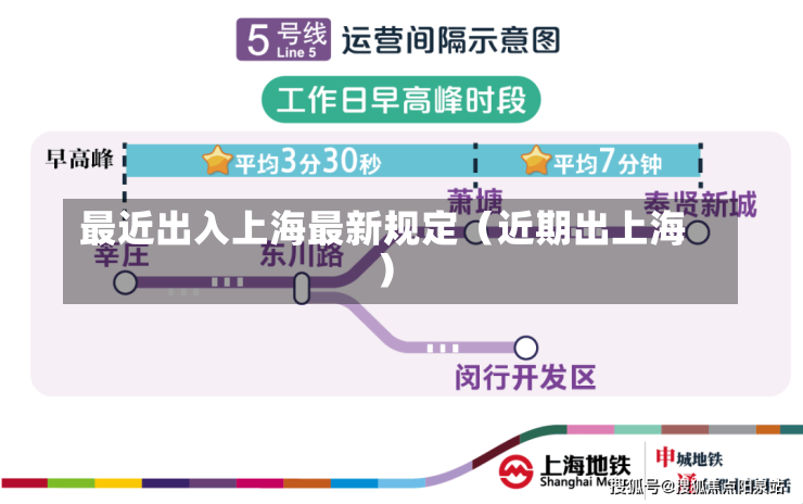 最近出入上海最新规定（近期出上海）-第2张图片