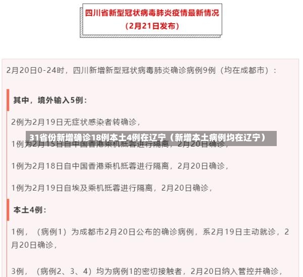 31省份新增确诊18例本土4例在辽宁（新增本土病例均在辽宁）-第2张图片