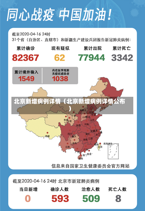 北京新增病例详情（北京新增病例详情公布）-第1张图片