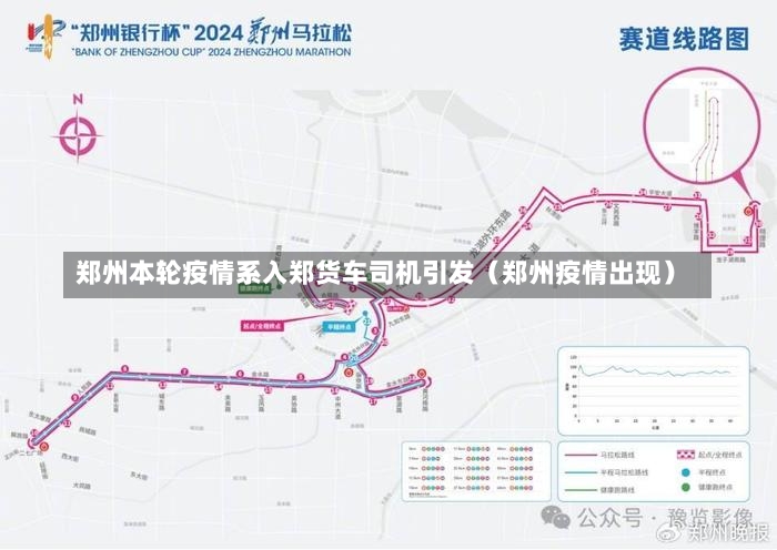 郑州本轮疫情系入郑货车司机引发（郑州疫情出现）-第2张图片