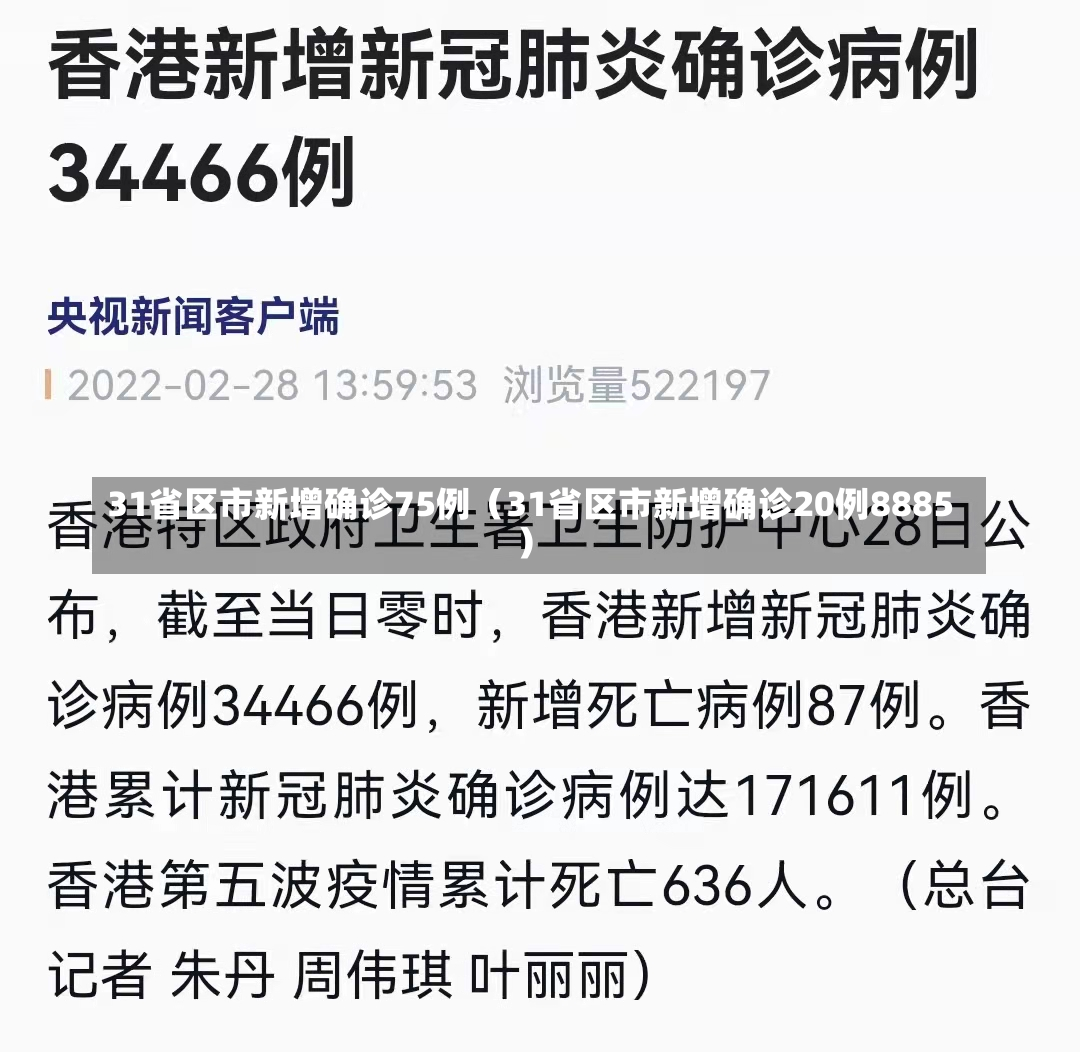 31省区市新增确诊75例（31省区市新增确诊20例8885）-第3张图片