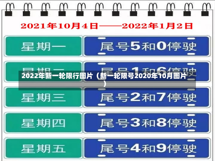 2022年新一轮限行图片（新一轮限号2020年10月图片）-第1张图片