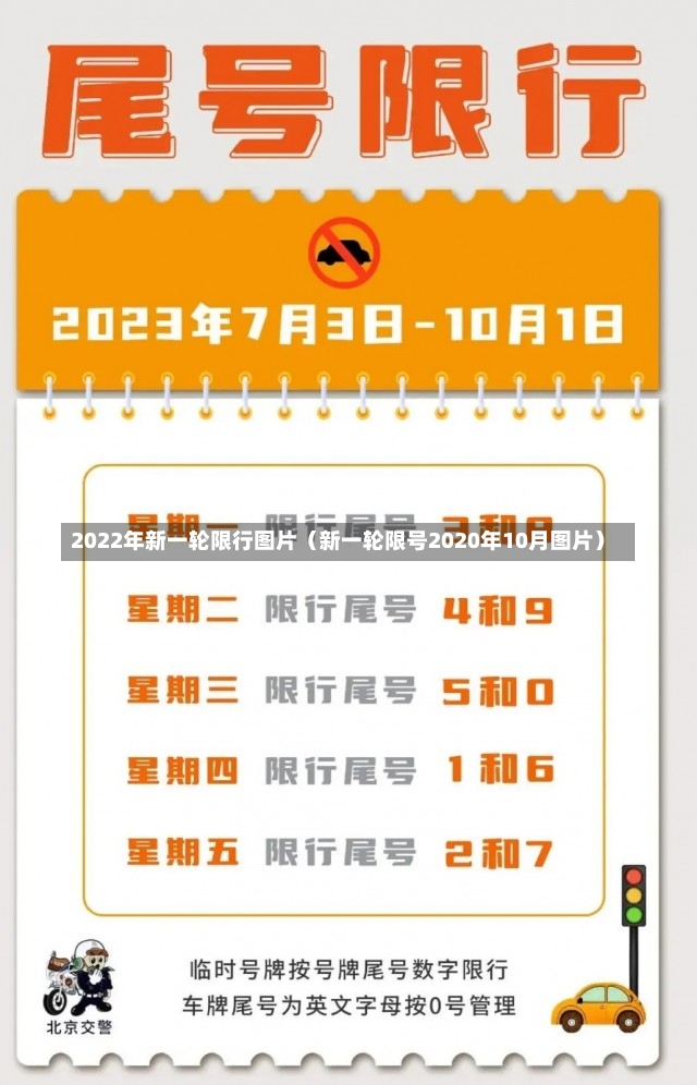 2022年新一轮限行图片（新一轮限号2020年10月图片）-第2张图片