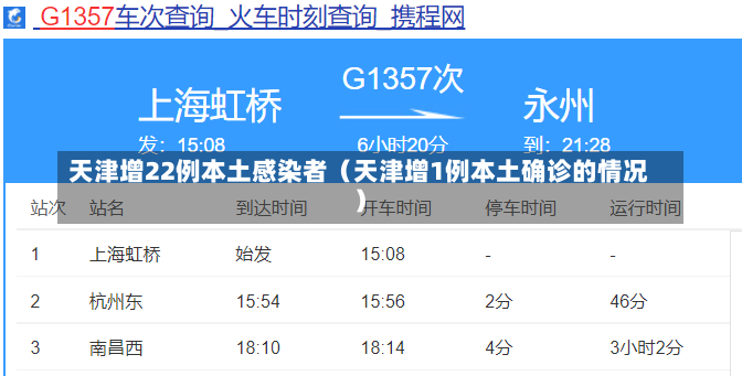 天津增22例本土感染者（天津增1例本土确诊的情况）-第1张图片