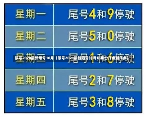 限号2020最新限号10月（限号2021最新限号时间10月份几点到几点）-第1张图片