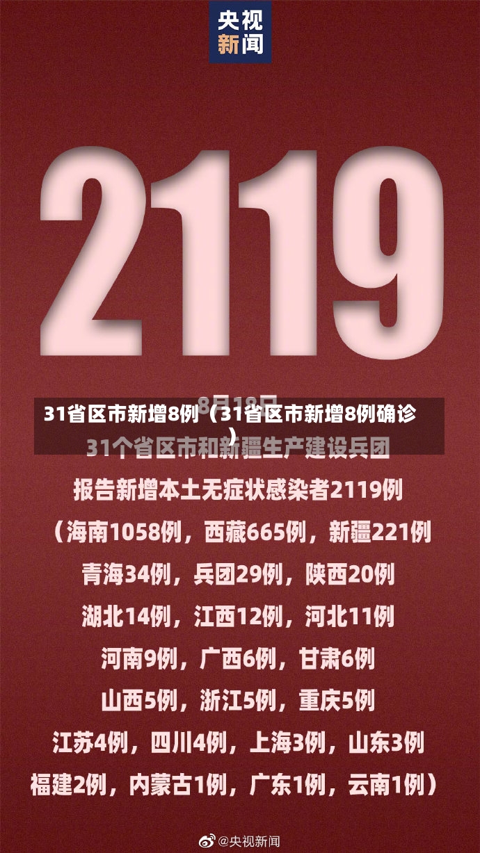 31省区市新增8例（31省区市新增8例确诊）-第3张图片