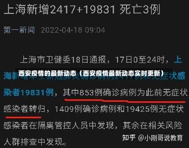 西安疫情的最新动态（西安疫情最新动态实时更新）-第3张图片