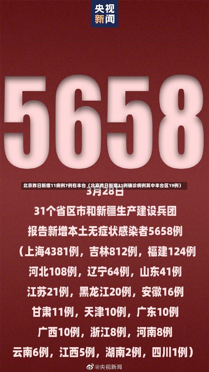 北京昨日新增11病例7例在丰台（北京昨日新增31例确诊病例其中丰台区19例）-第2张图片