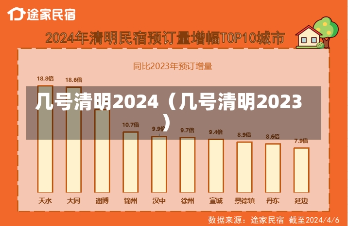 几号清明2024（几号清明2023）-第1张图片