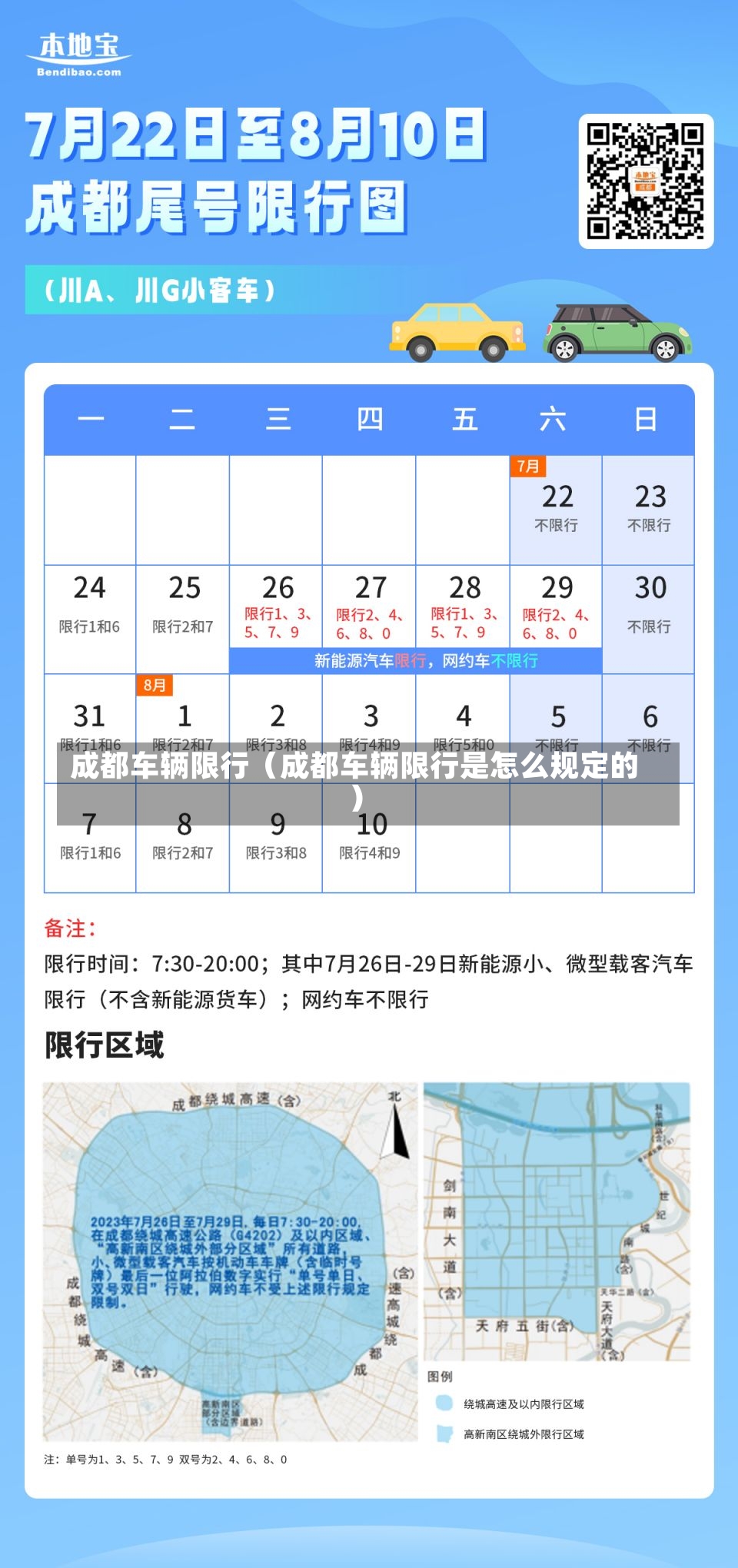 成都车辆限行（成都车辆限行是怎么规定的）-第1张图片