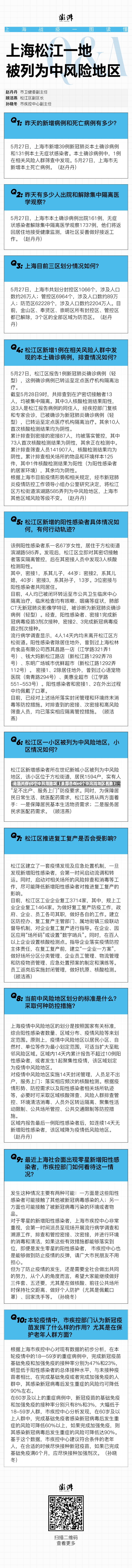 全国共有60个中风险地区（全国共有60个中风险地区名单）-第1张图片