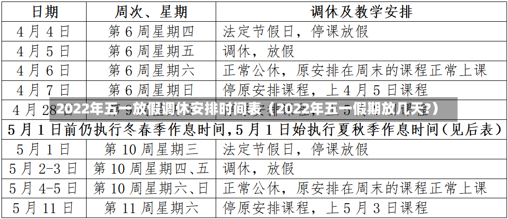 2022年五一放假调休安排时间表（2022年五一假期放几天?）-第2张图片