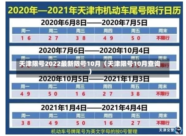 天津限号2022最新限号10月（天津限号10月查询）-第1张图片