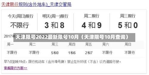 天津限号2022最新限号10月（天津限号10月查询）-第3张图片