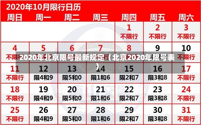 2020年北京限号最新规定（北京2020年限号表）-第2张图片