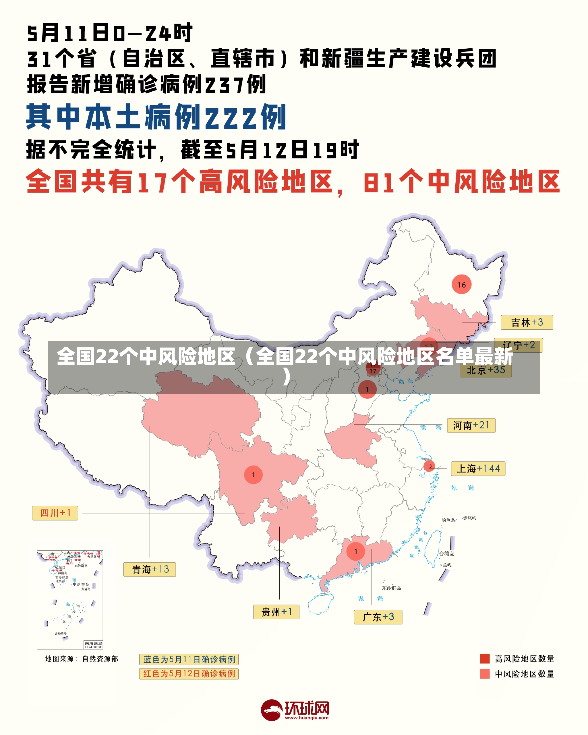 全国22个中风险地区（全国22个中风险地区名单最新）-第1张图片