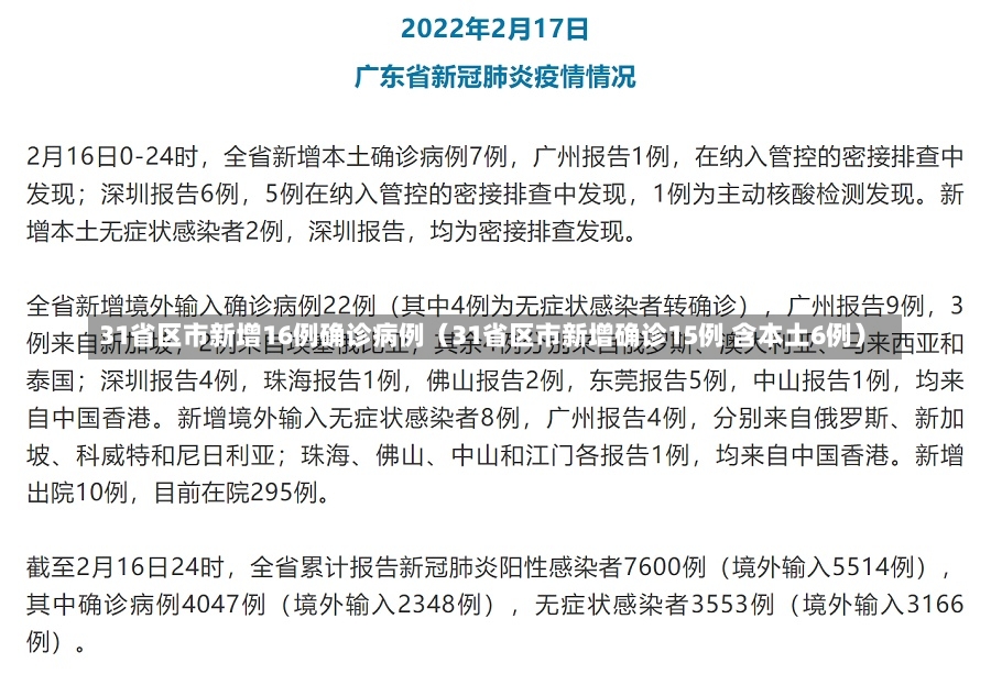 31省区市新增16例确诊病例（31省区市新增确诊15例 含本土6例）-第1张图片