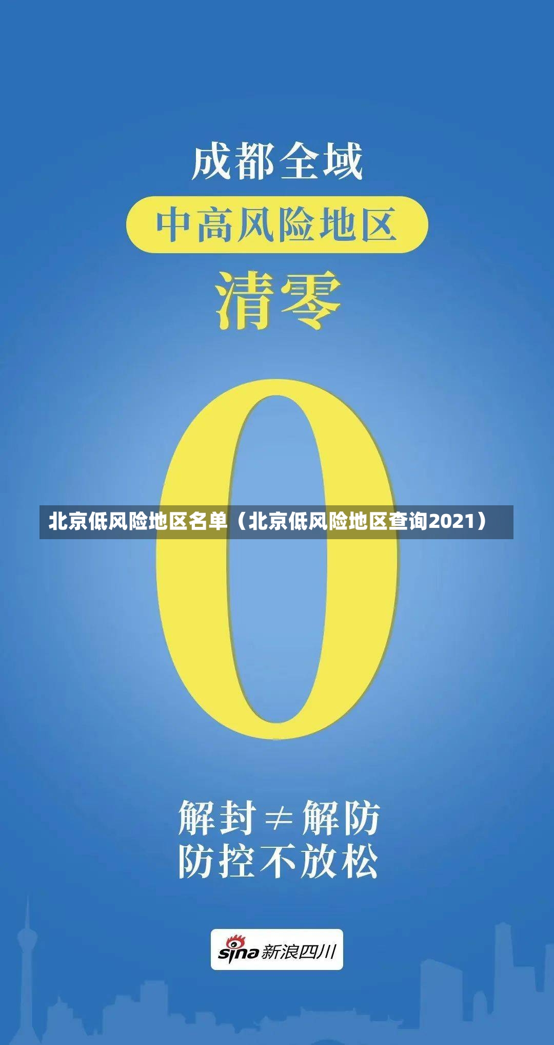 北京低风险地区名单（北京低风险地区查询2021）-第2张图片