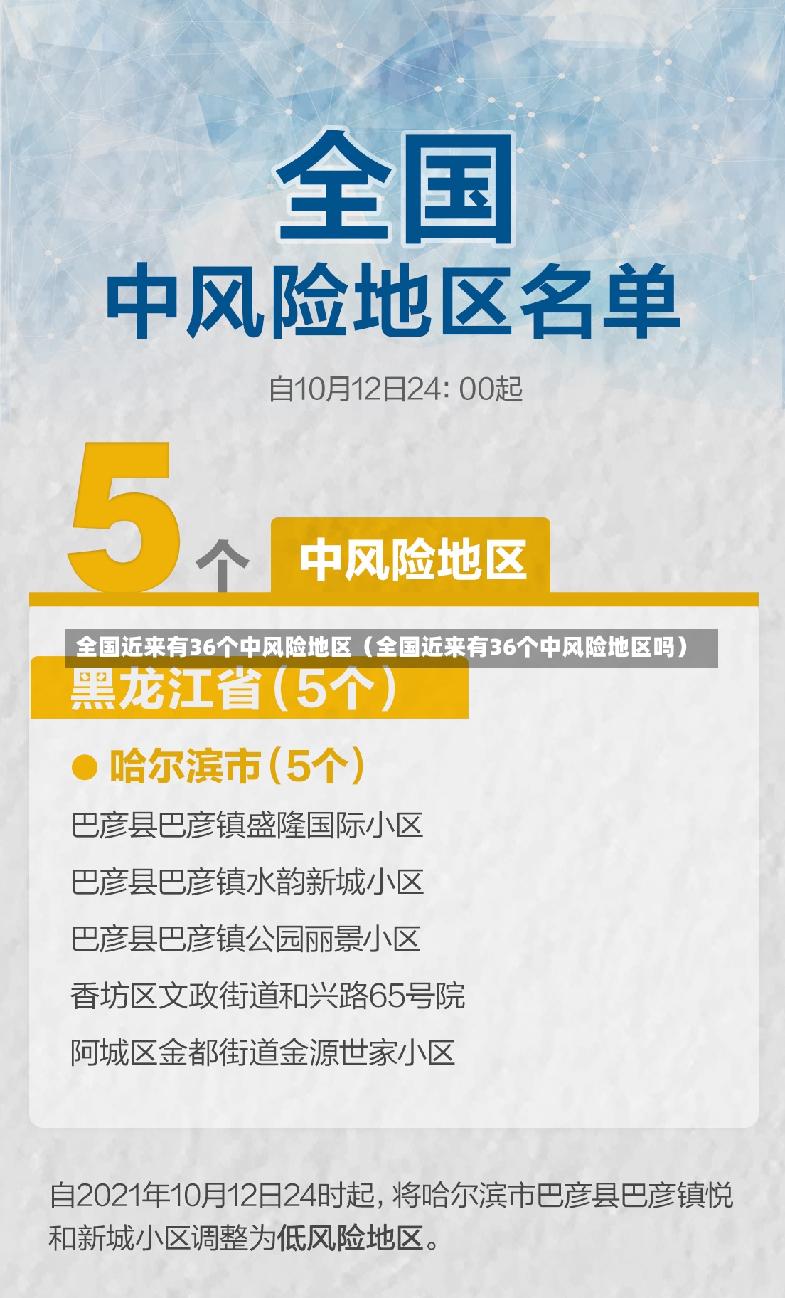 全国近来有36个中风险地区（全国近来有36个中风险地区吗）-第1张图片