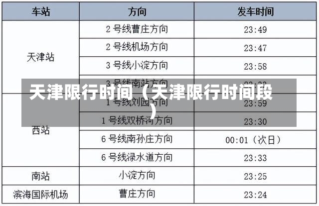 天津限行时间（天津限行时间段）-第1张图片