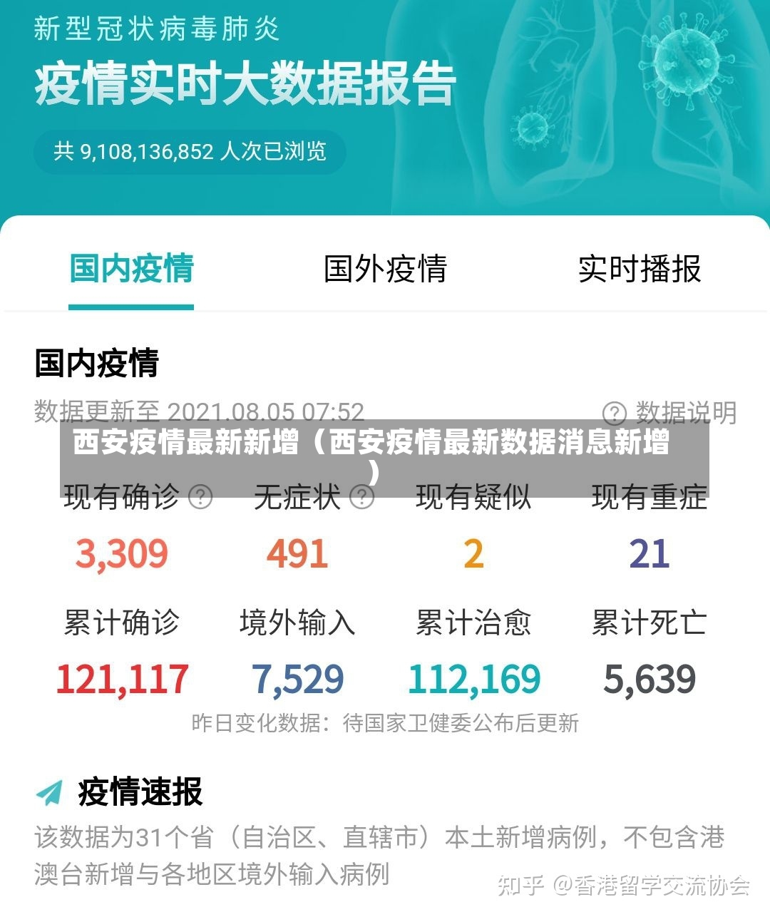 西安疫情最新新增（西安疫情最新数据消息新增）-第1张图片